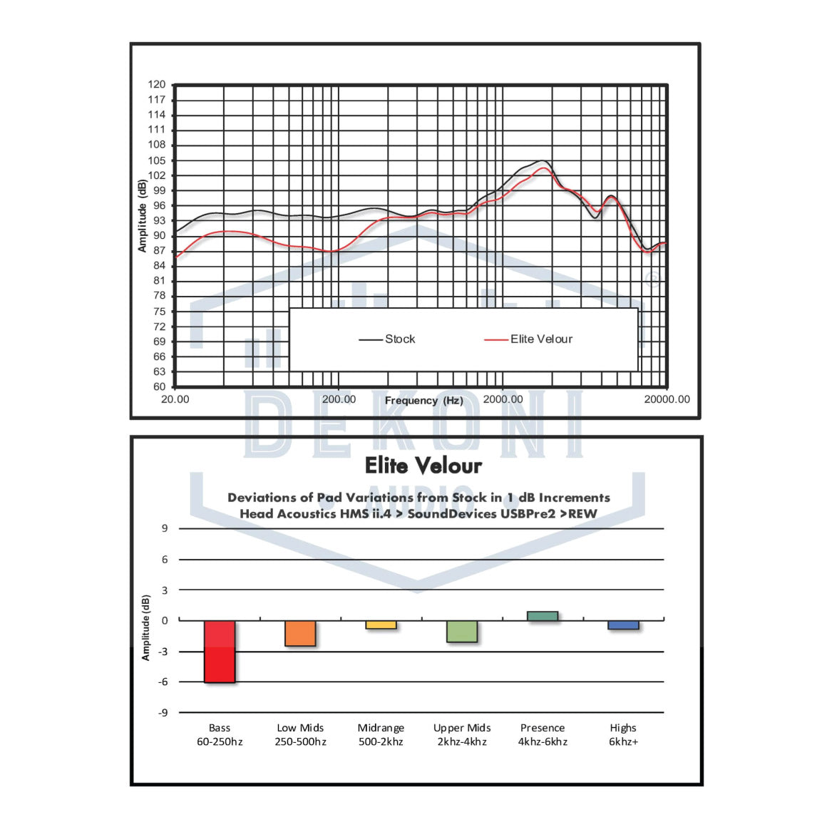 Headphone-Zone-Audeze-Maxwell-Elite-Velour-Earpads