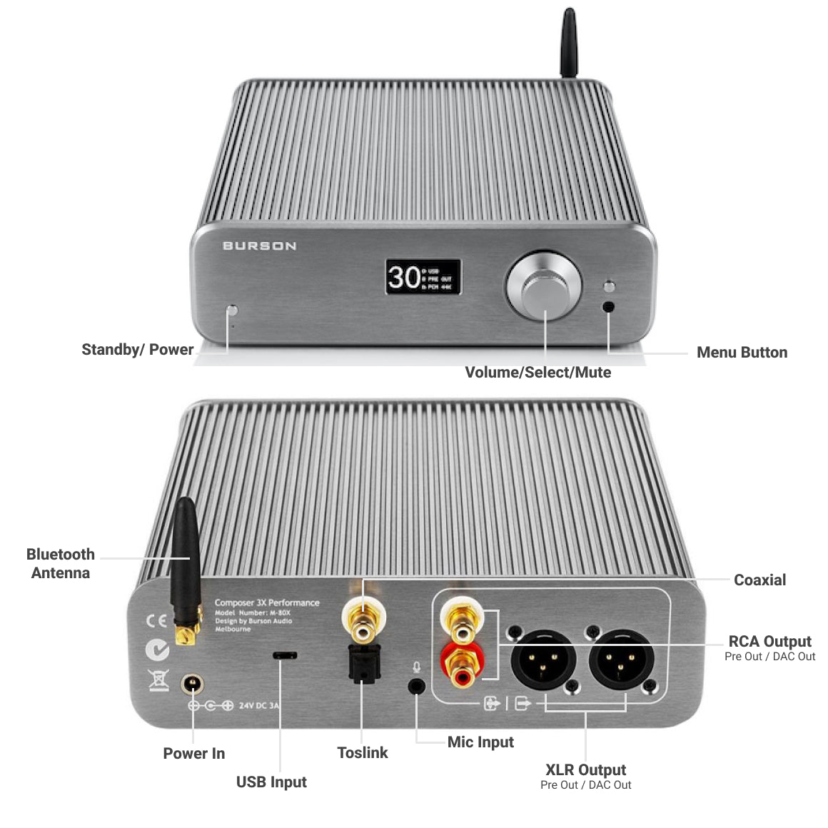 Headphone-Zone-Burson Audio-Composer 3X Performance