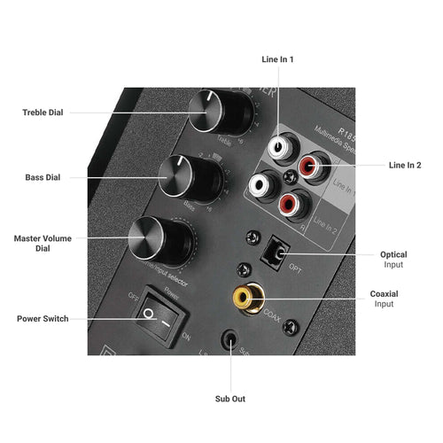 Headphone-Zone-Edifier-R1855DB