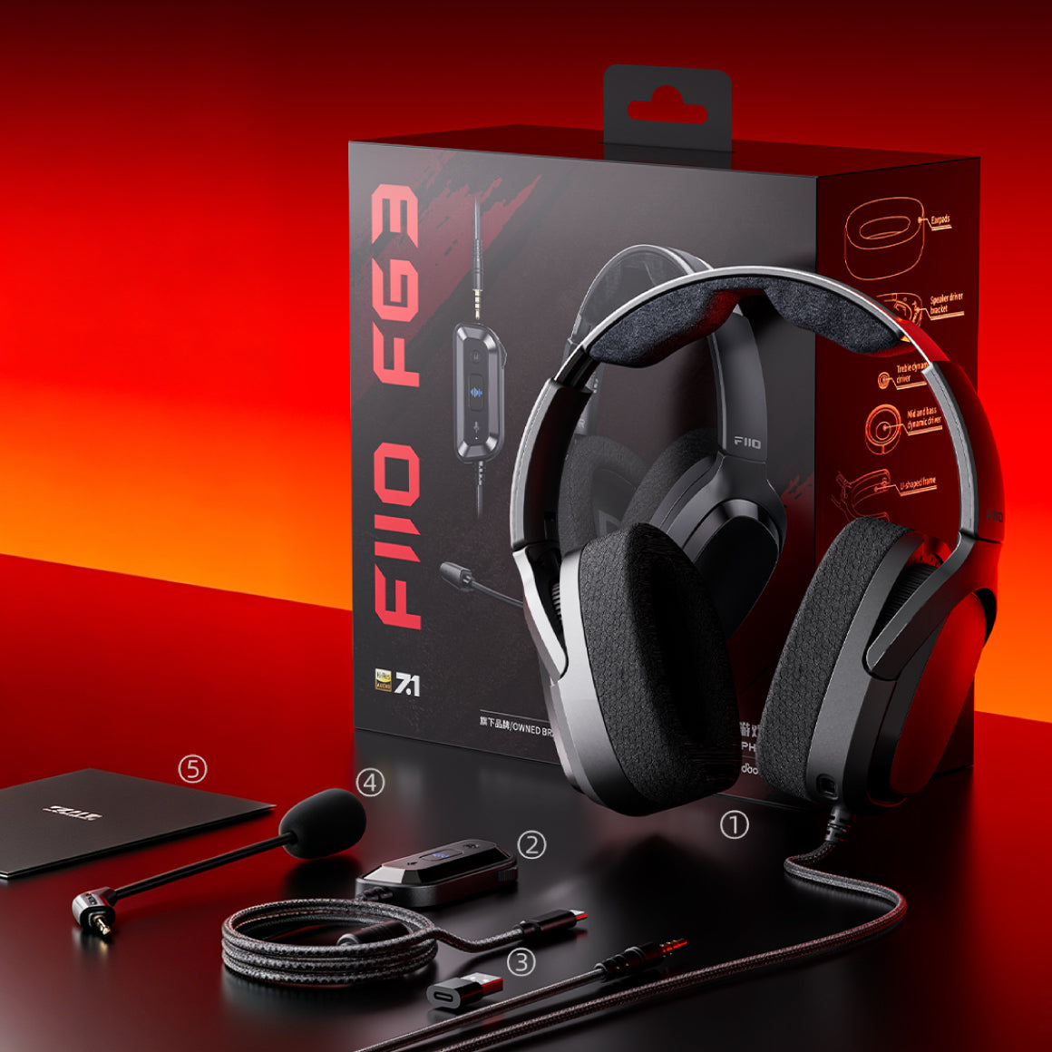 Headphone-Zone-FiiO-FG3