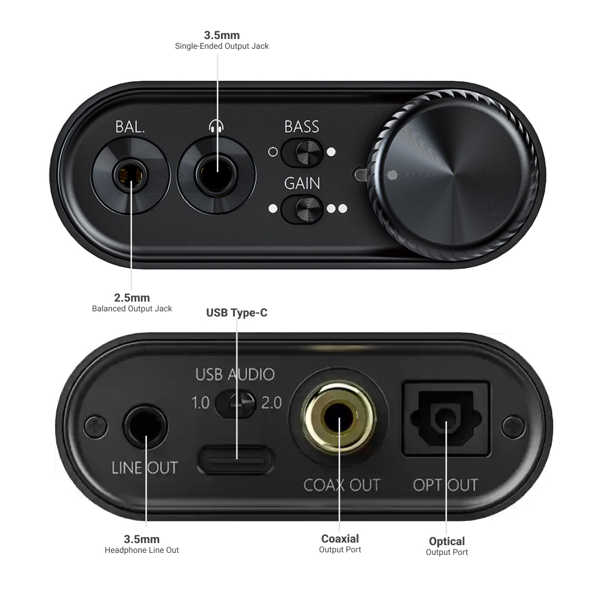 FiiO - New K3