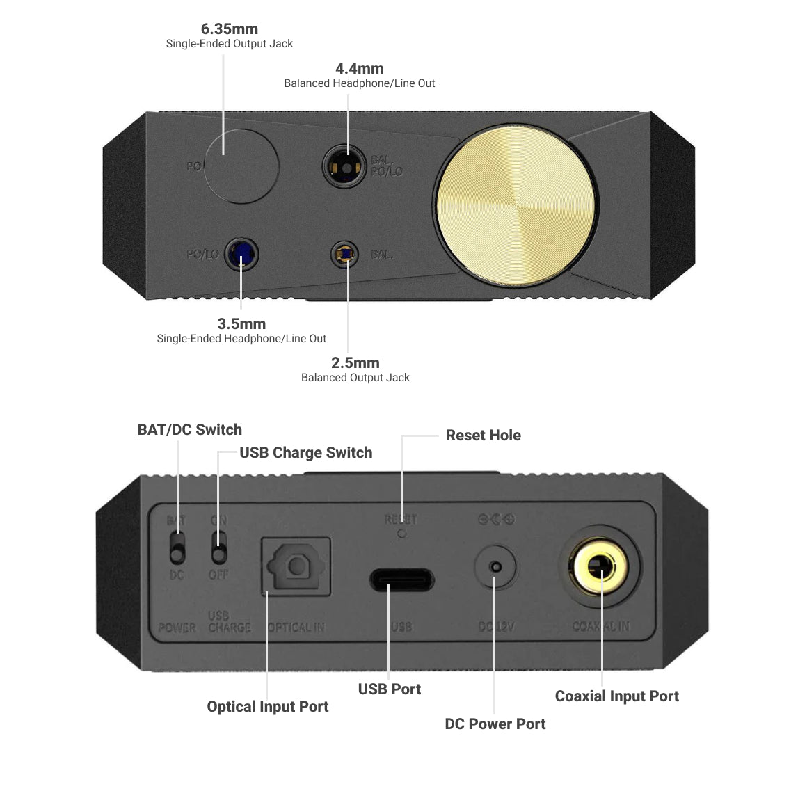 Headphone-Zone-FiiO-Q7
