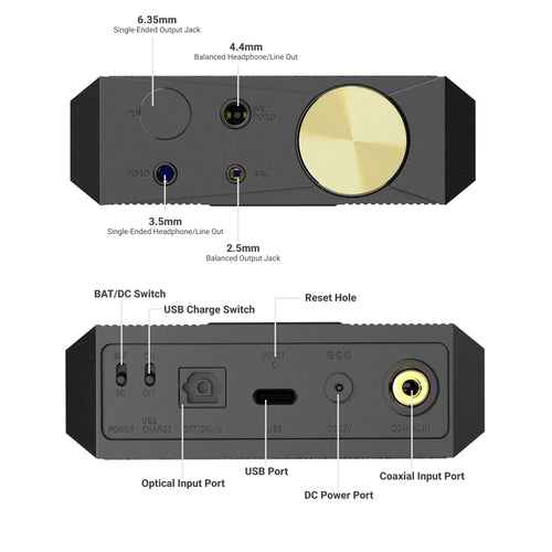Headphone-Zone-FiiO-Q7