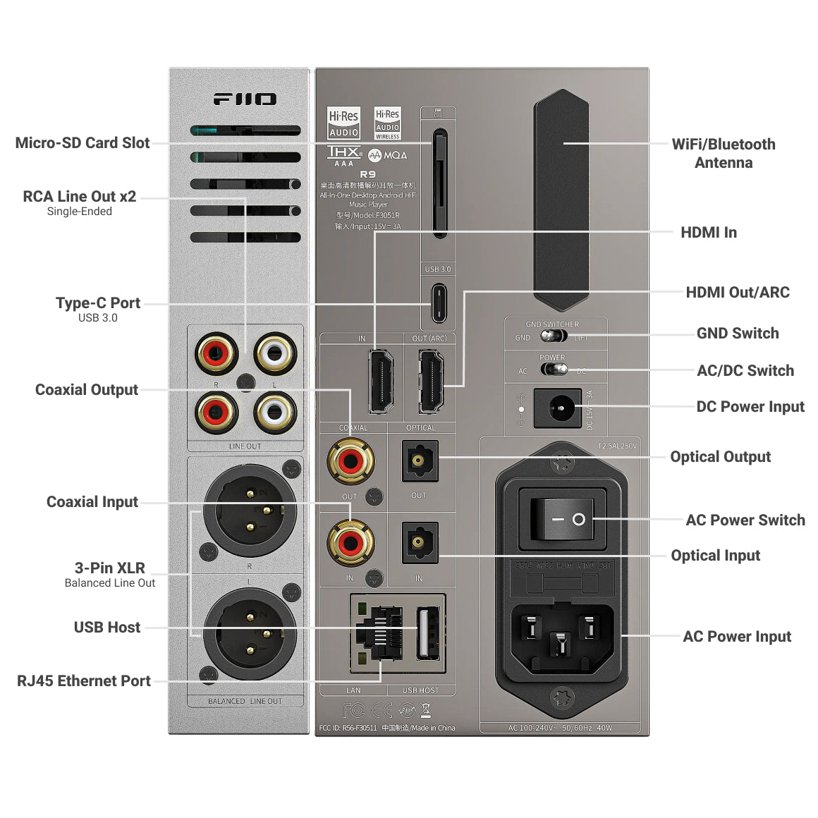 Hadphone-Zone-FiiO-R9