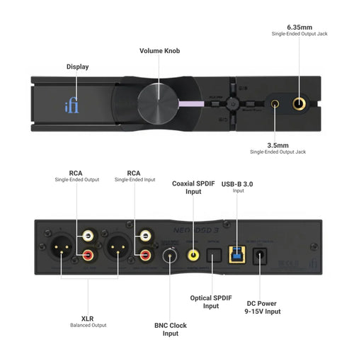 Headphone-Zone-iFi Audio-NEO iDSD 3