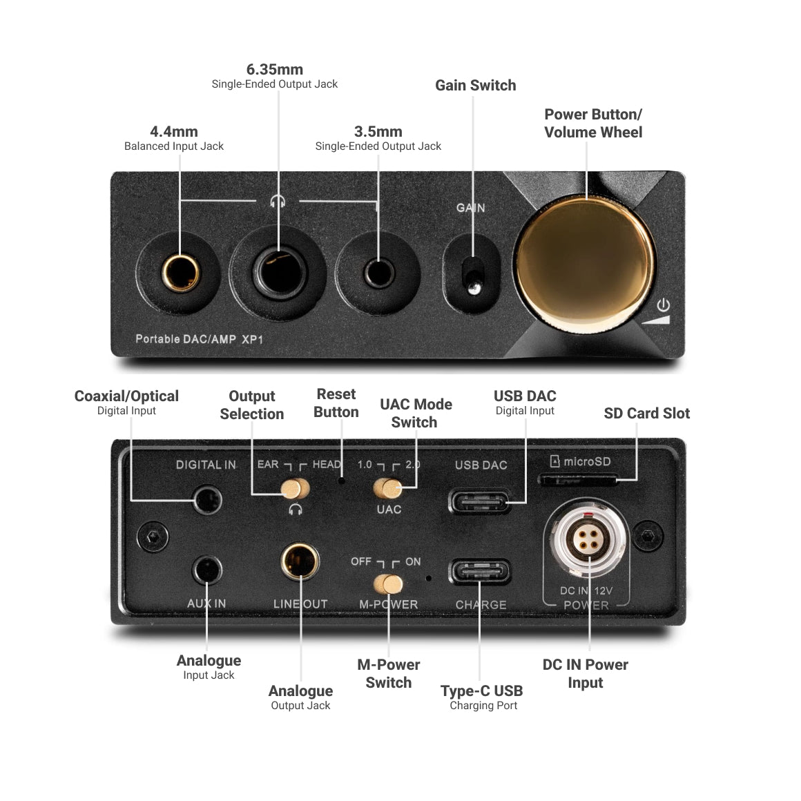 Headphone-Zone-ONIX-Mystic-XP1