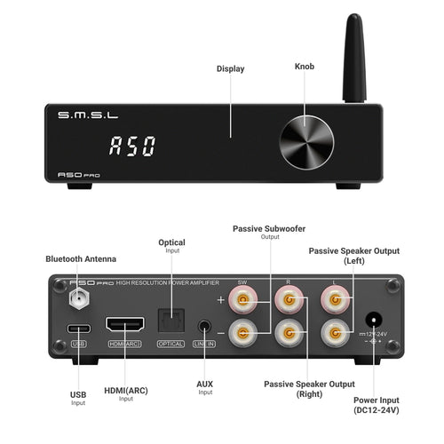 Headphone-Zone-S.M.S.L-A50-pro