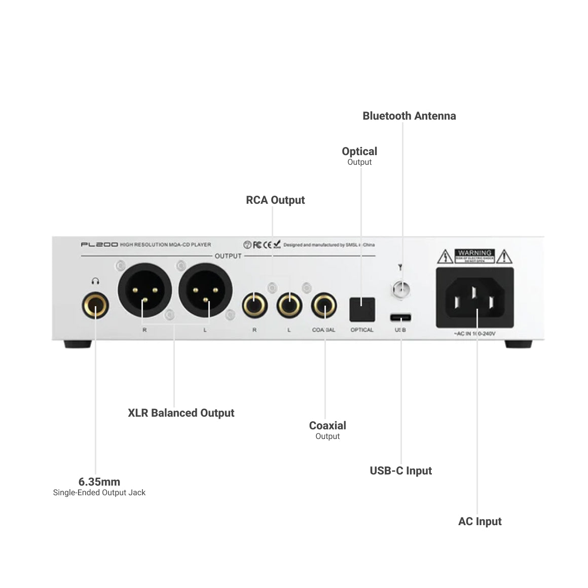 Headphone-Zone-S.M.S.L-PL200