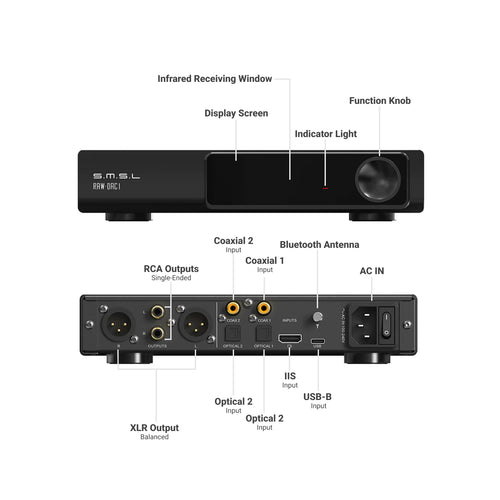 Headphone-Zone-S.M.S.L-RAW-DAC1