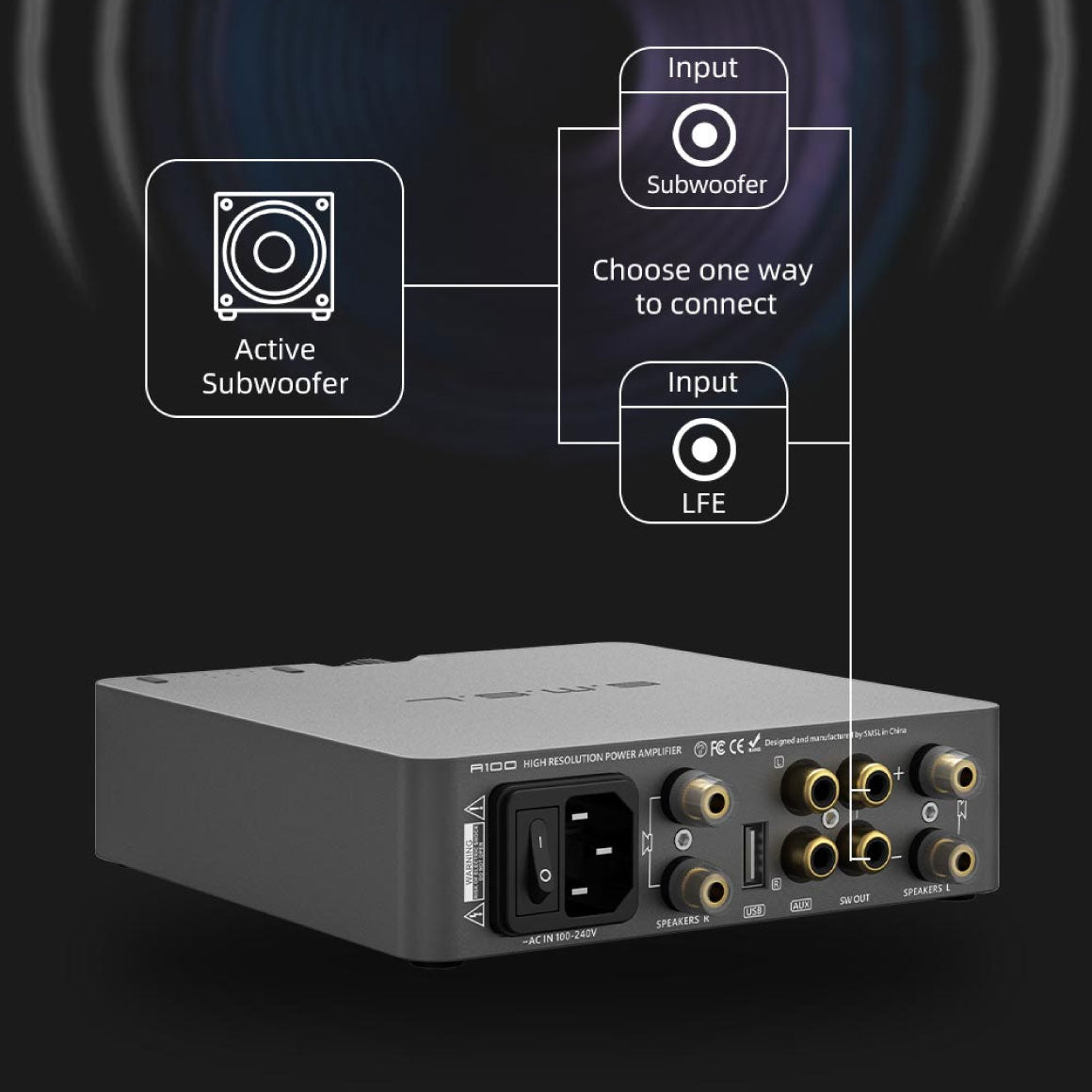 Headphone-Zone-S.M.S.L-A100