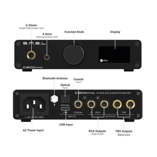 Headphone-Zone-SMSL-C200-Pro
