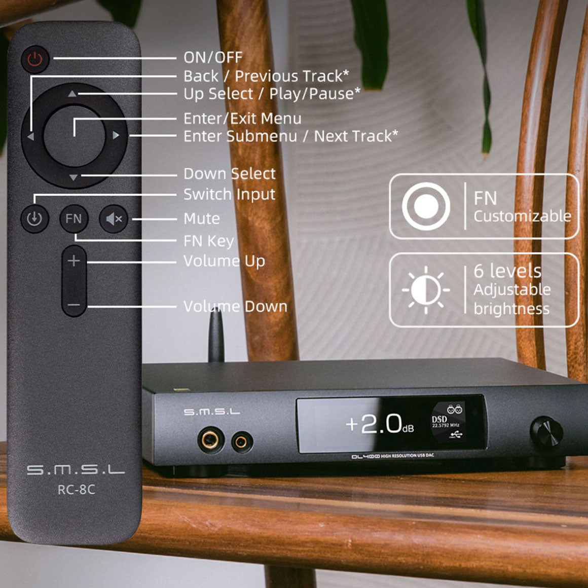 Headphone-Zone-SMSL-DL400