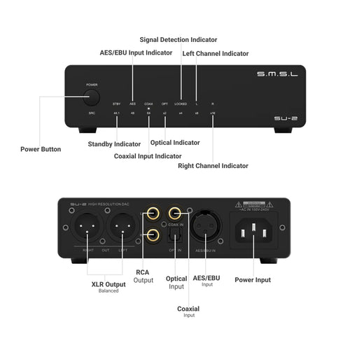 Headphone-Zone-SMSL-SU2