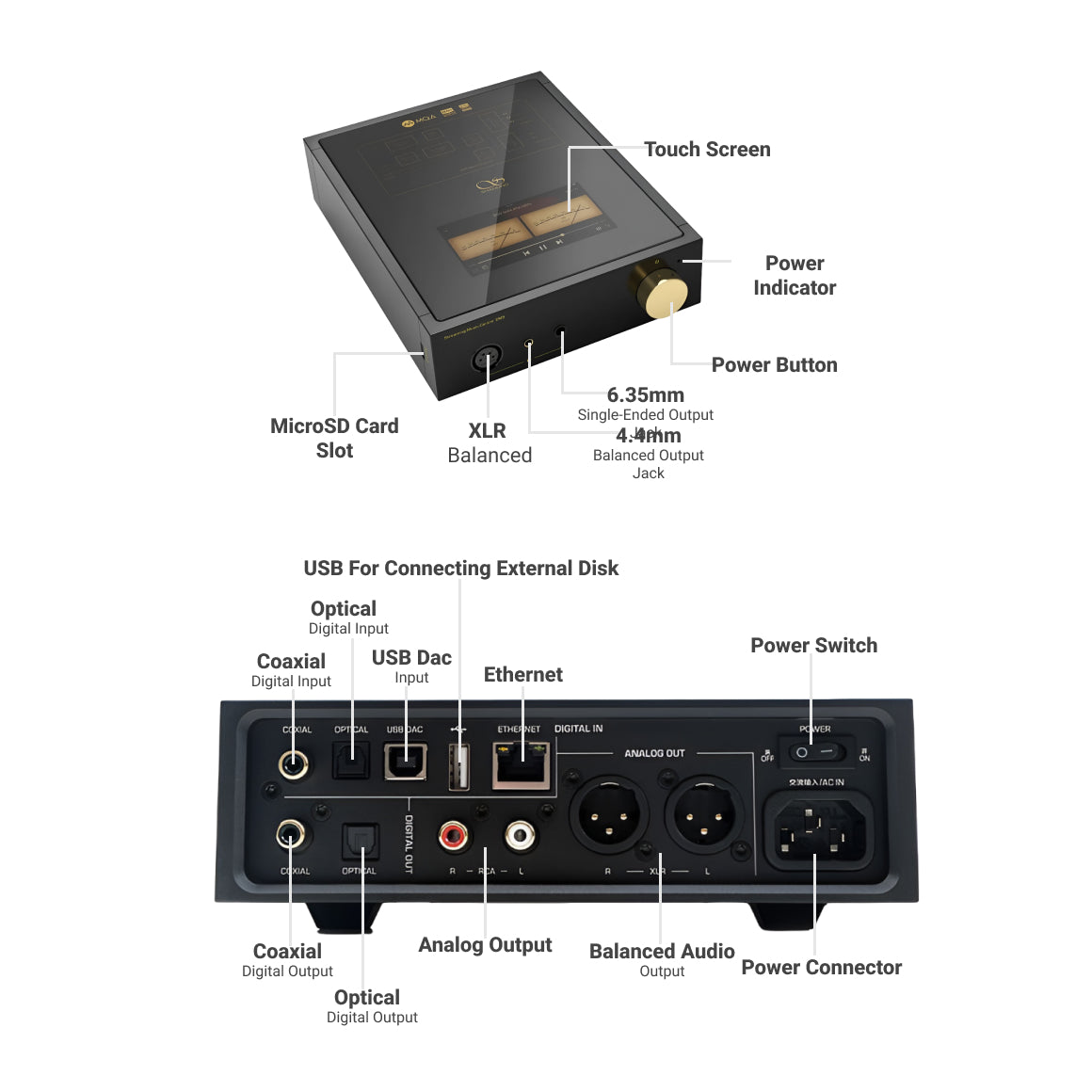 Headphone-Zone-Shanling-EM5-Black