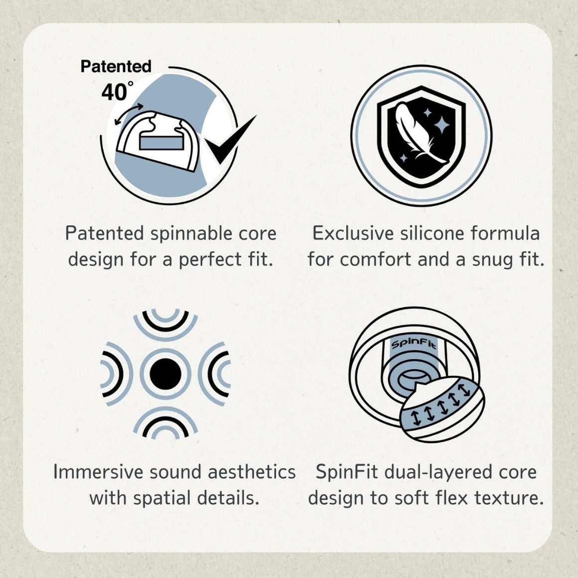 Headphone-Zone-SpinFit-OMNI-MS