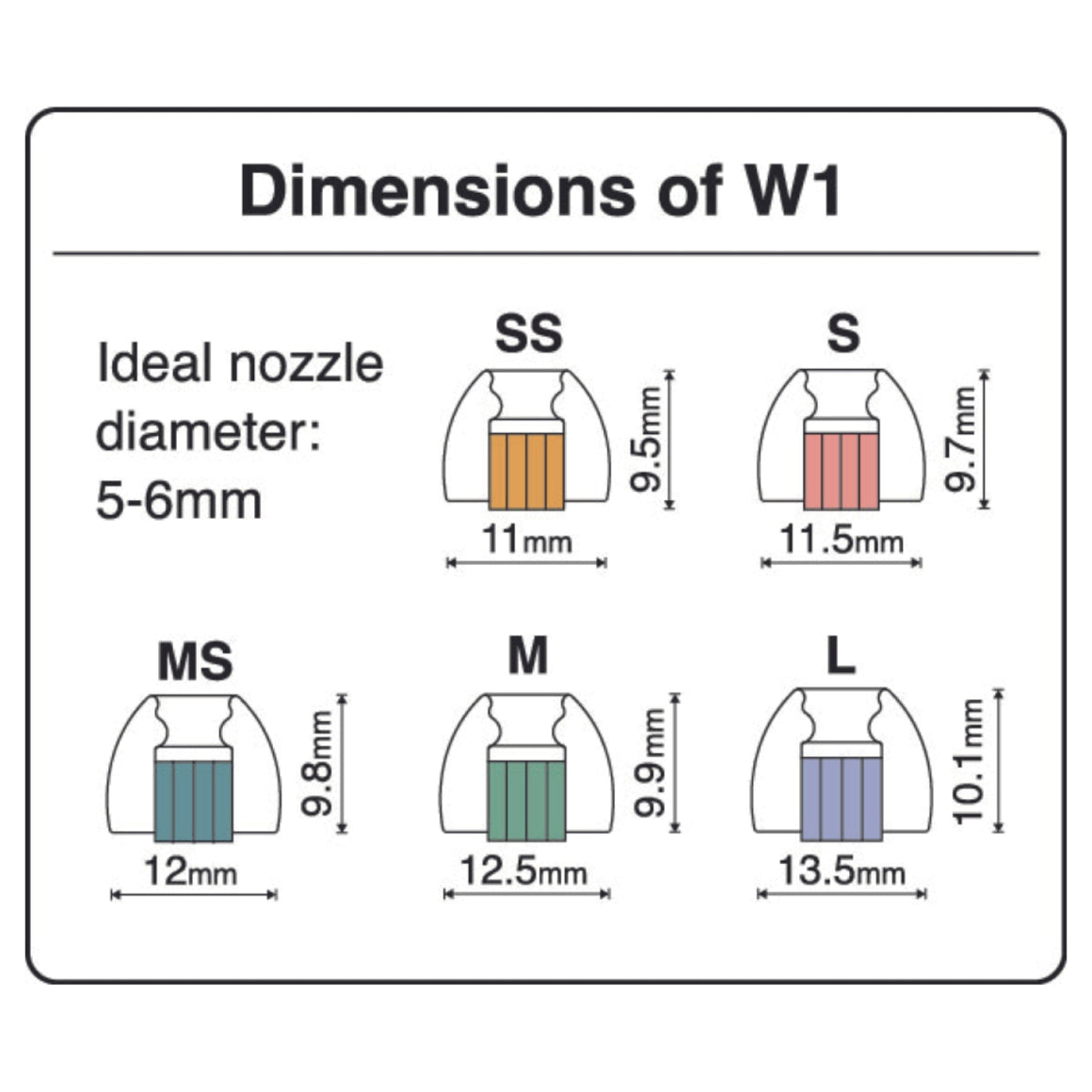 Headphone-Zone-SpinFit-W1-MS