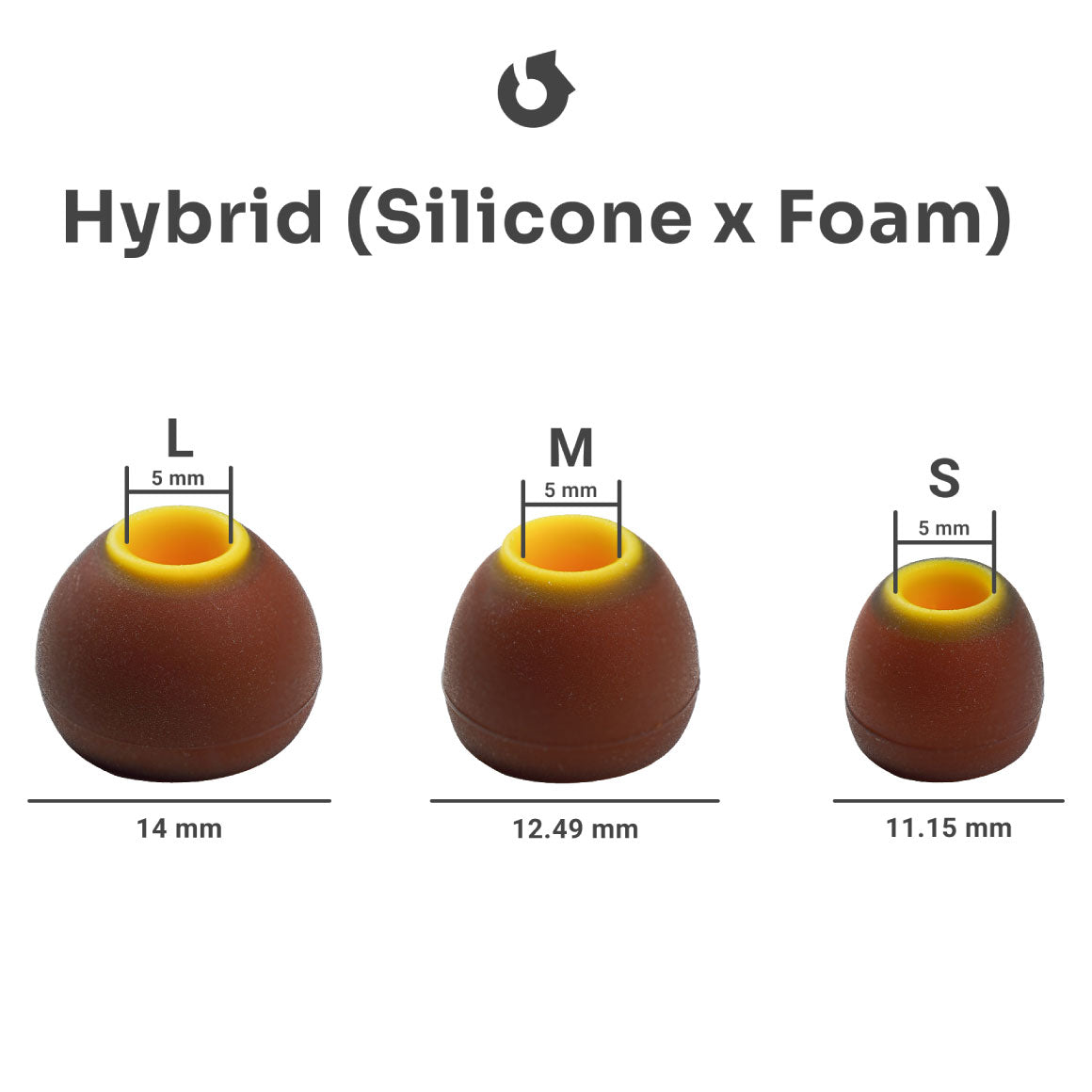 Headphone-Zone-Ultimate-Eartip-Set