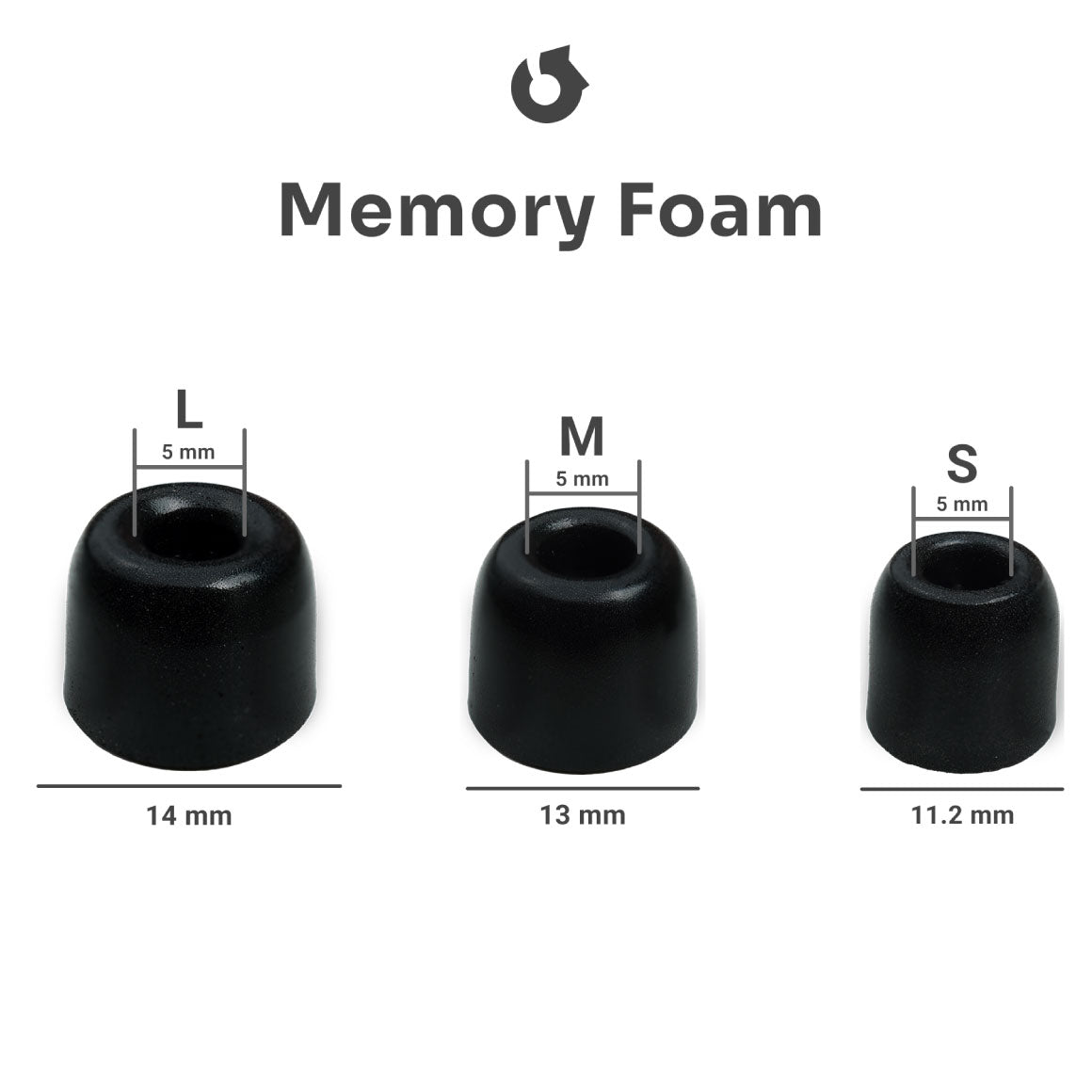 Headphone-Zone-Ultimate-Eartip-Set