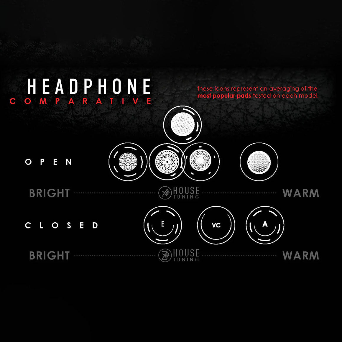 #Earcup Material_Oak