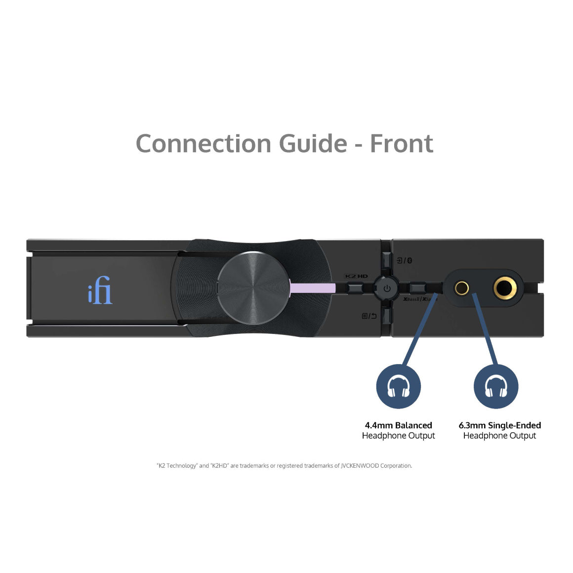 Headphone-Zone-iFi Audio-NEO iDSD 3