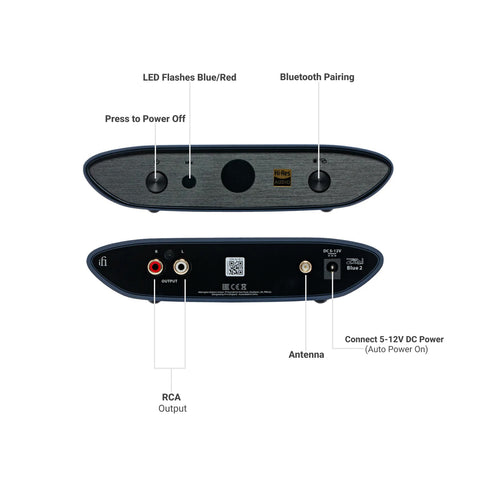 Headphone-Zone-iFi-Audio-ZEN-Air-Blue-2