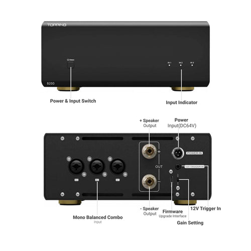 Headphone-Zone-Topping-B200