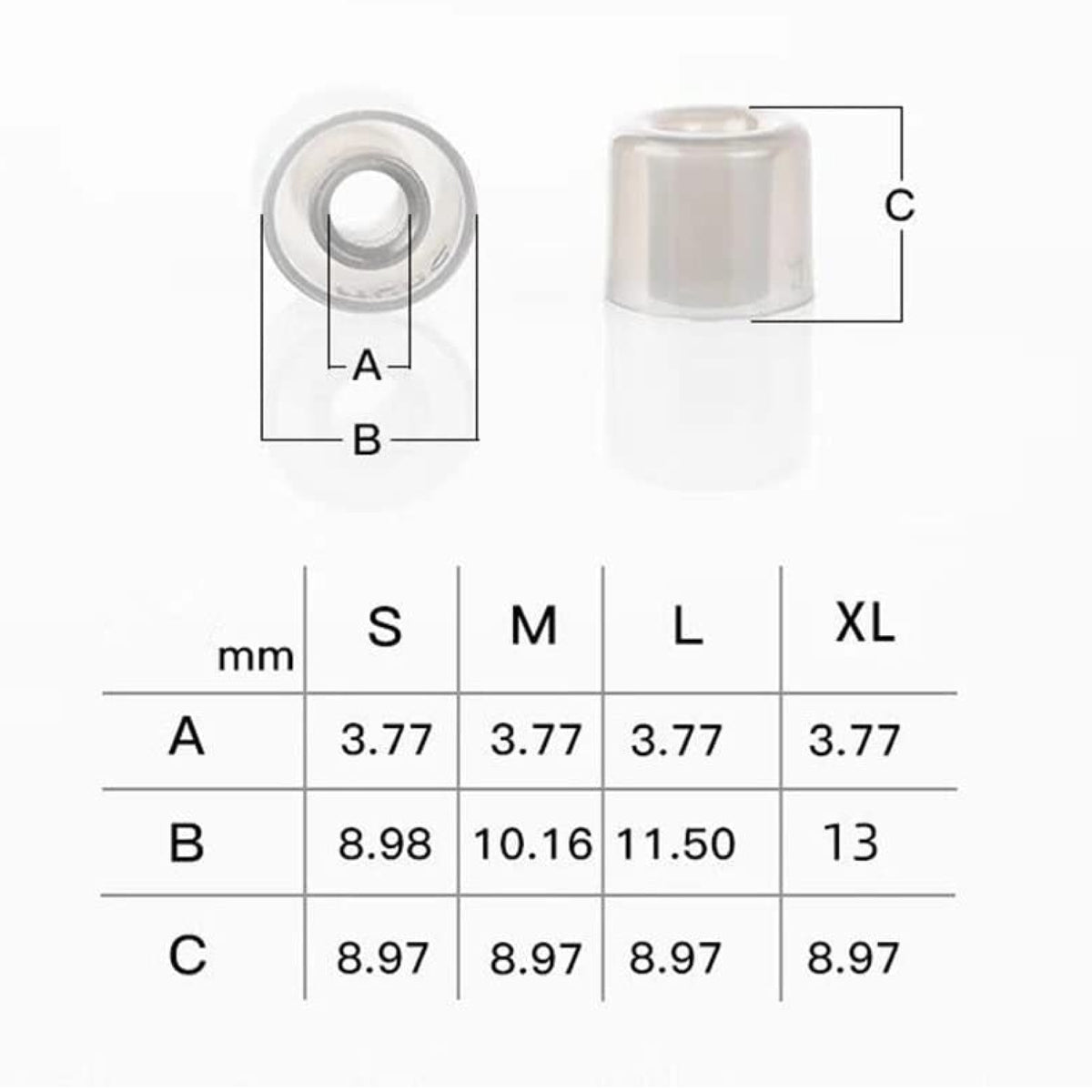 Headphone-zone-DUNU-S_S-Eartips-All Size