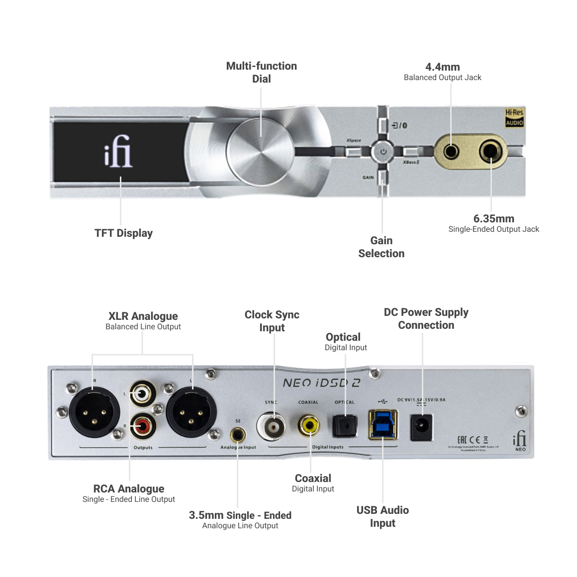 Headphone-zone-iFi-Audio-NEO-iDSD-2