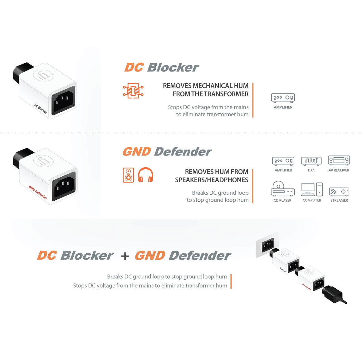 iFi Audio - DC Blocker+