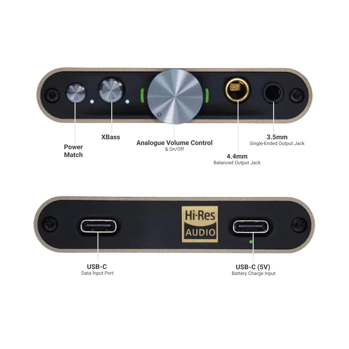 Headphone-Zone-iFi-Audio-hip-dac-3