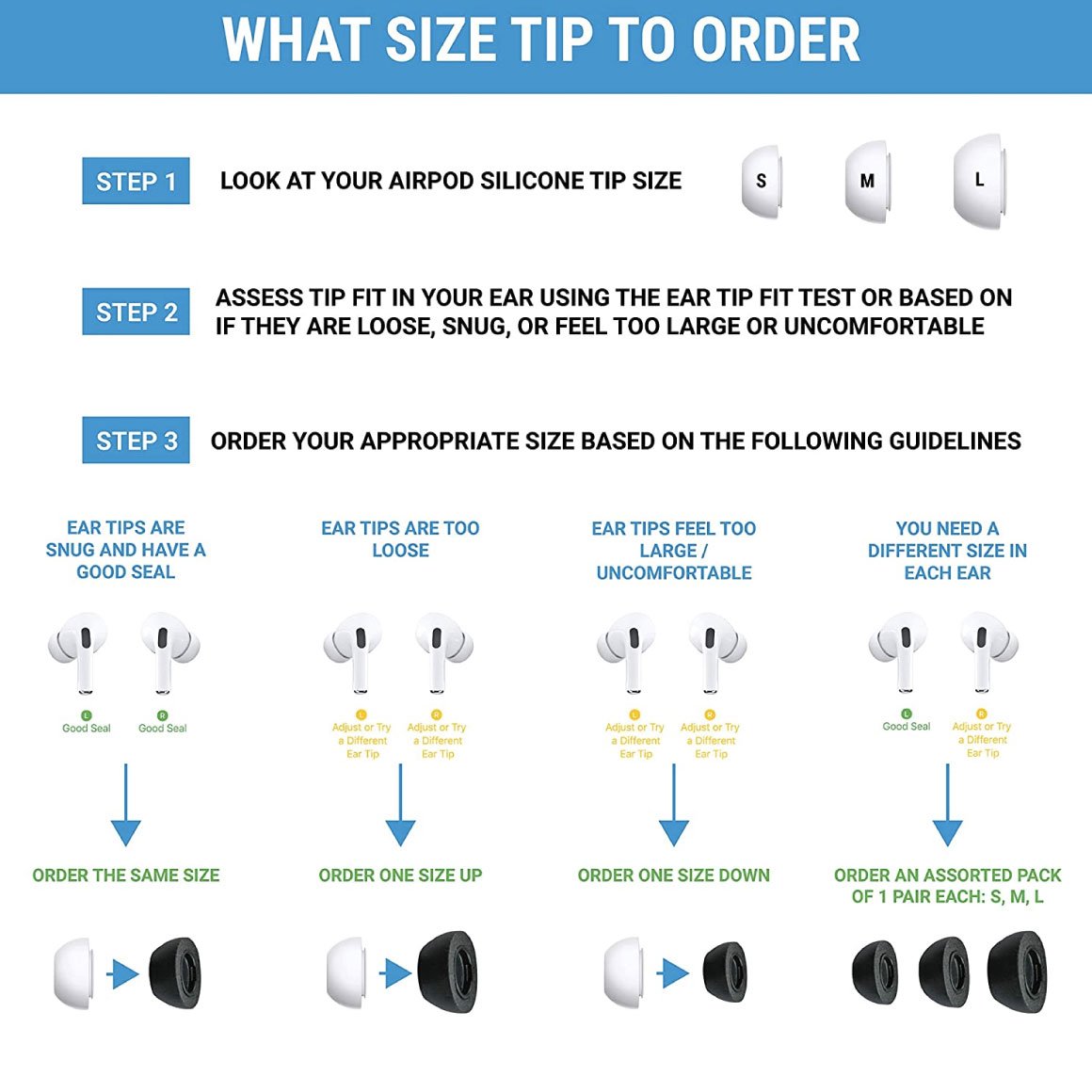 Comply - Foam Tips For AirPods Pro