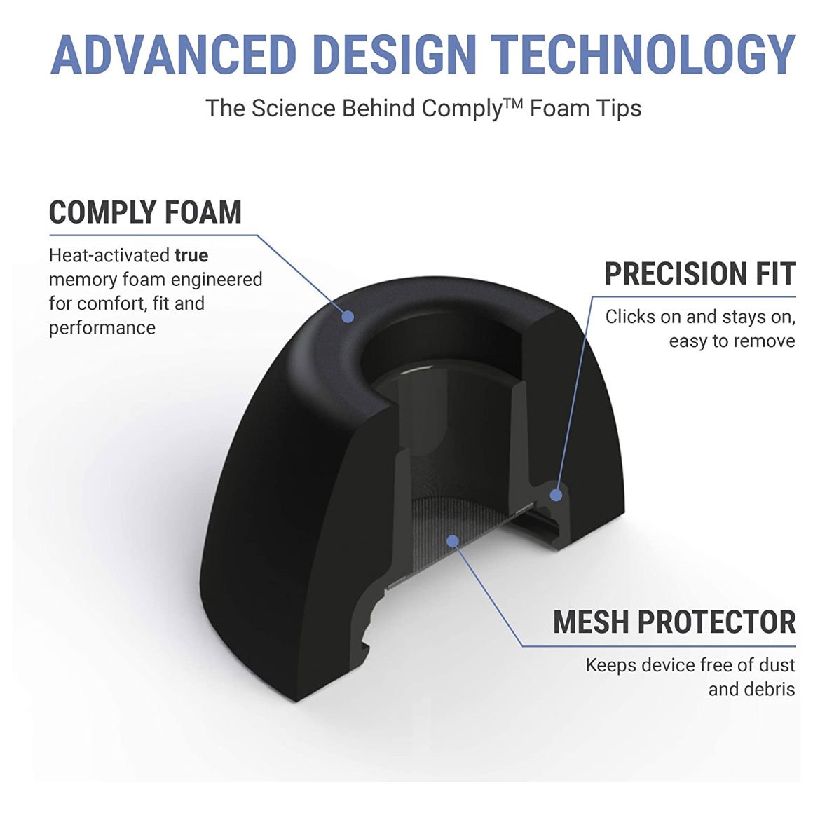 Comply - Foam Tips For AirPods Pro