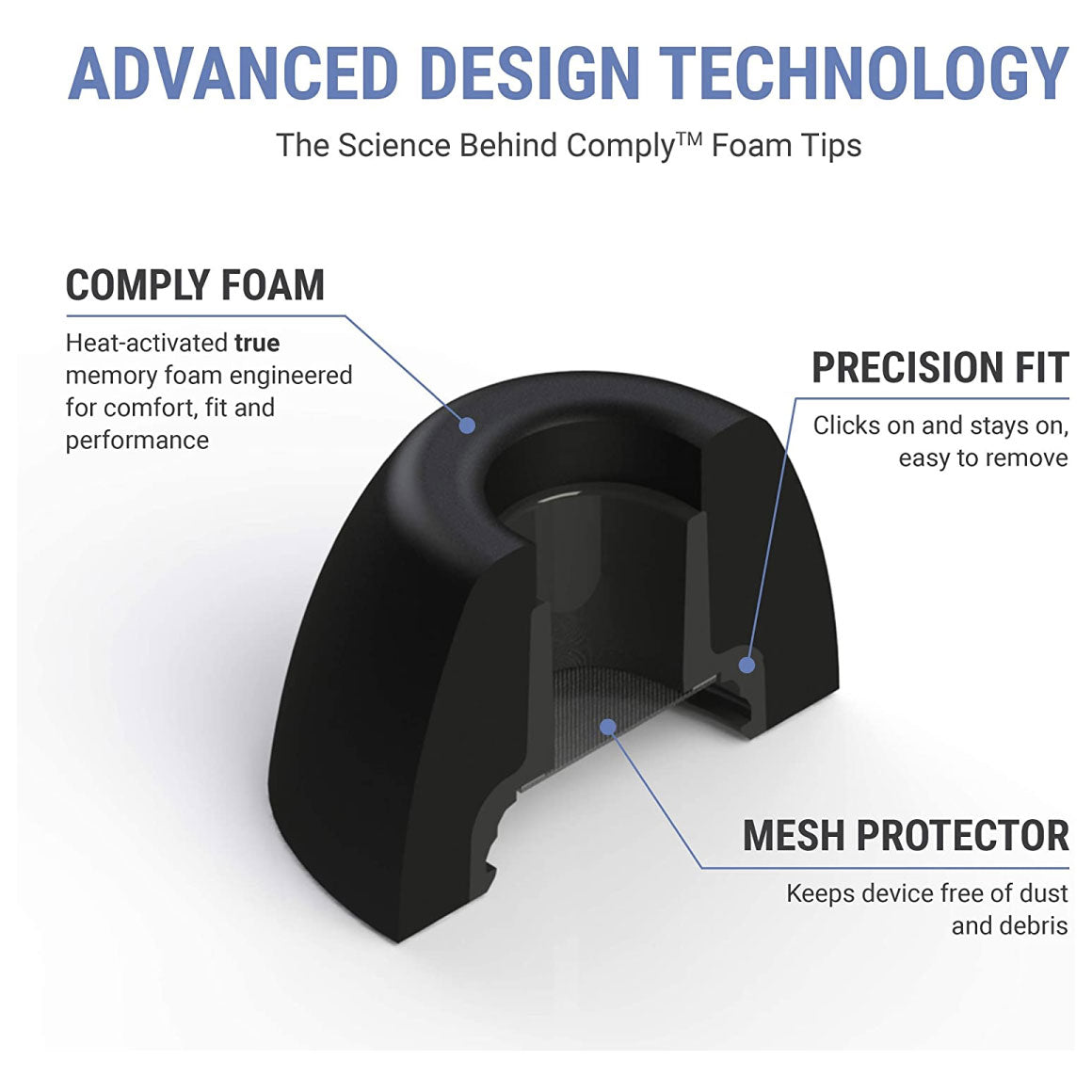 Comply - Foam Tips For AirPods Pro