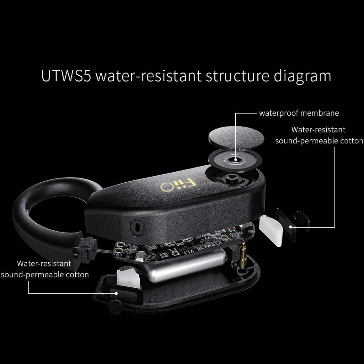 Headphone-Zone-FiiO-UTWS5