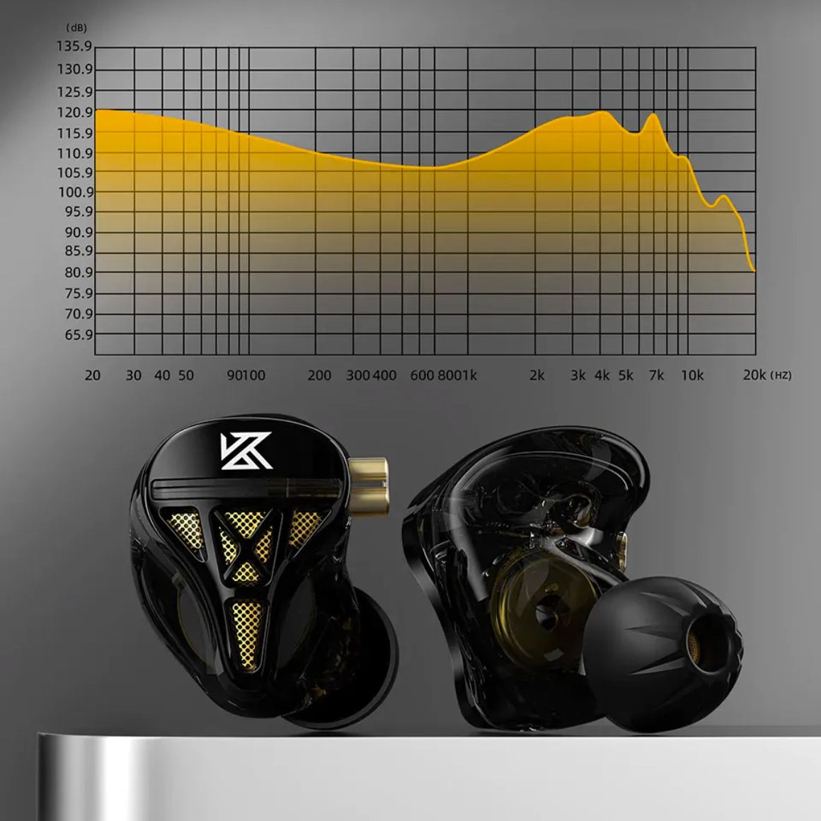 Headphone-Zone-KZ-DQS