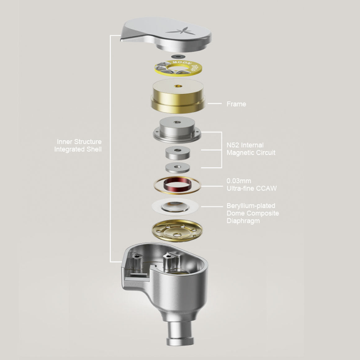 Headphone-Zone-Moondrop-LAN