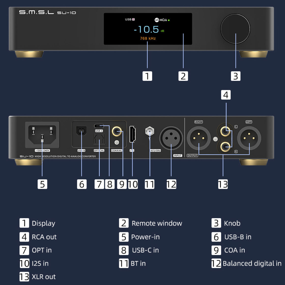 Headphone-Zone-SMSL-SU-10