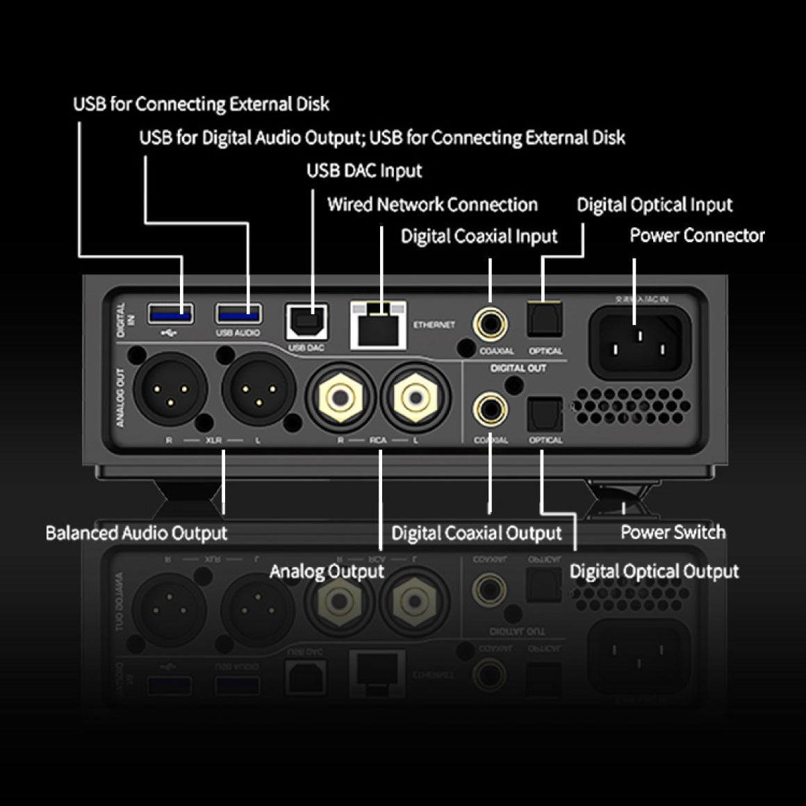 Headphone-Zone-Shanling-EM7