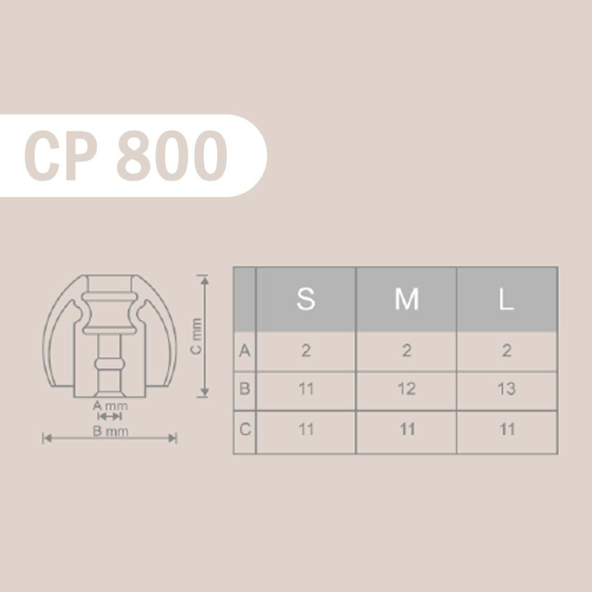 Headphone-Zone-SpinFit-CP800-M