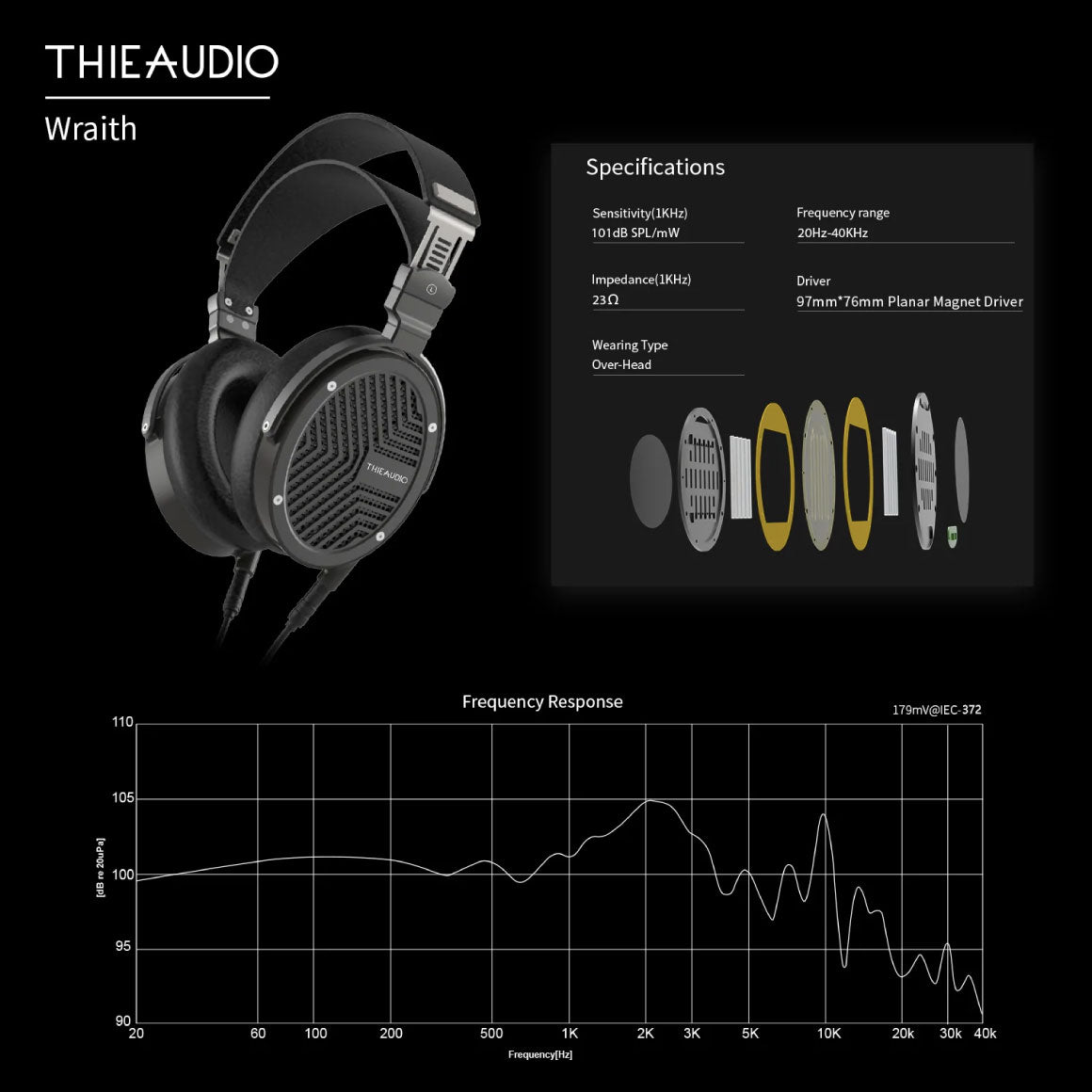Headphone-Zone-ThieAudio-Wraith