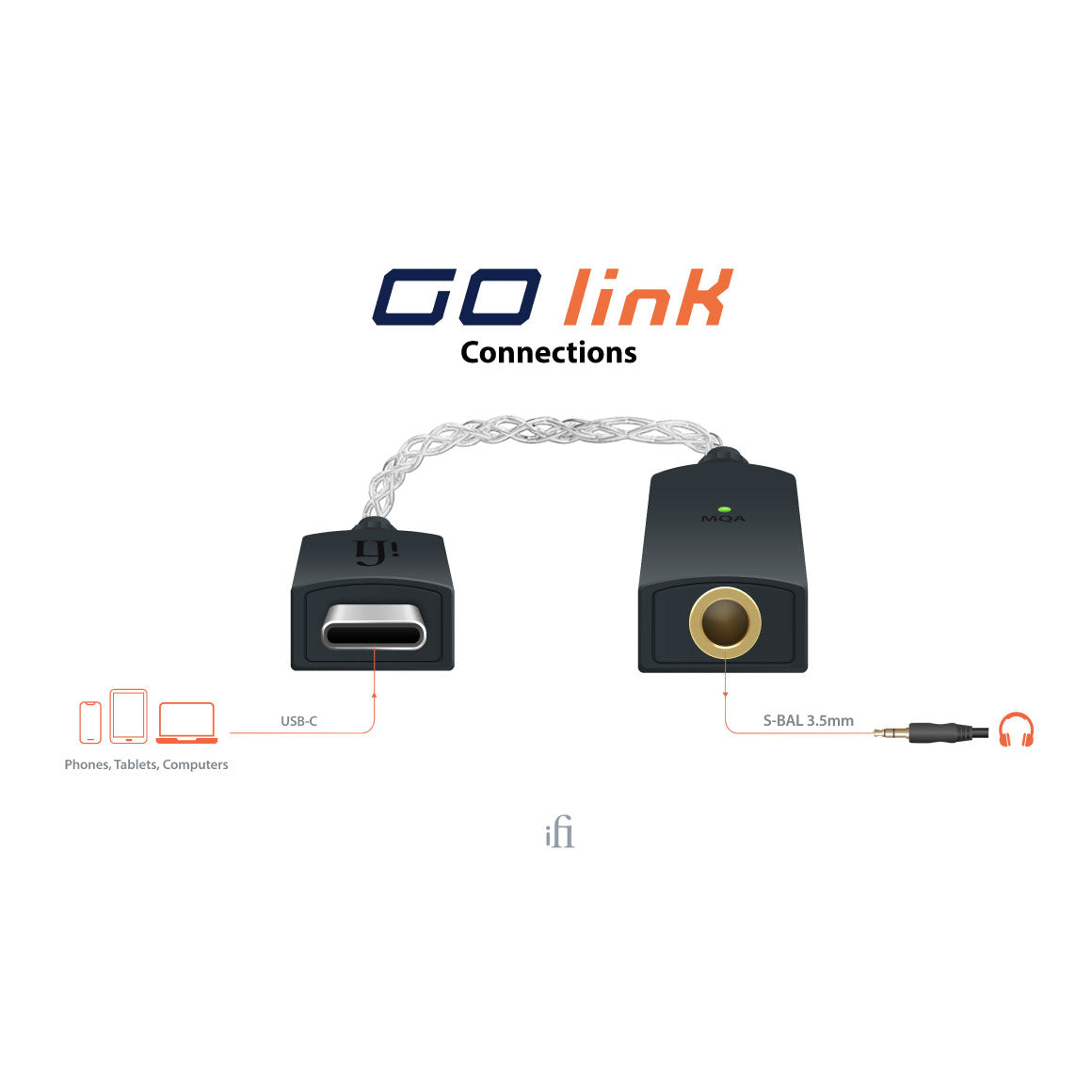 Headphone-Zone-iFi Audio-GO Link
