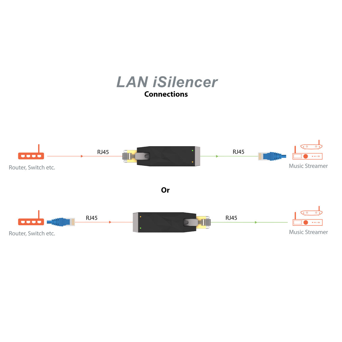 Headphone-Zone-iFi Audio-LAN iSilencer