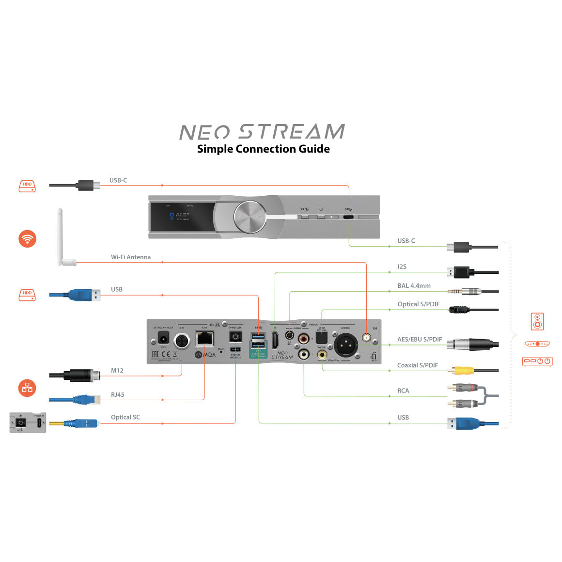 Headphone-Zone-iFi Audio-NEO Stream