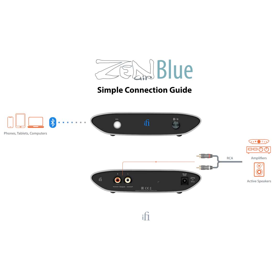 iFi Audio - ZEN Air Blue
