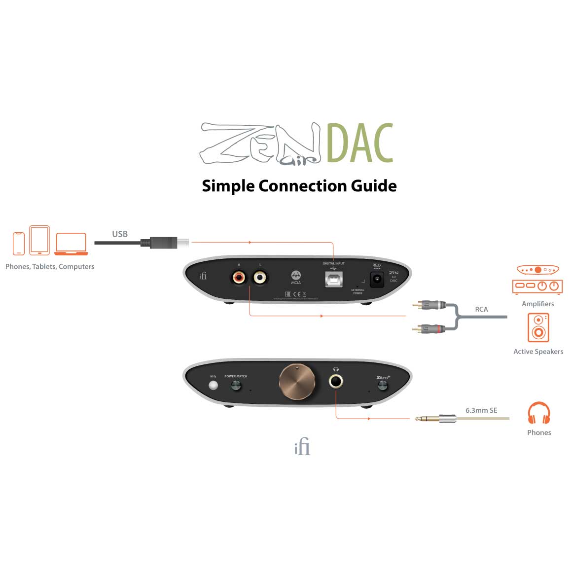 Headphone-Zone-iFi Audio-ZEN Air DAC