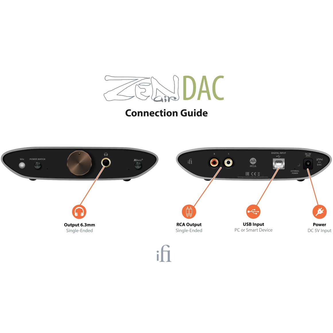 Headphone-Zone-iFi Audio-ZEN Air DAC