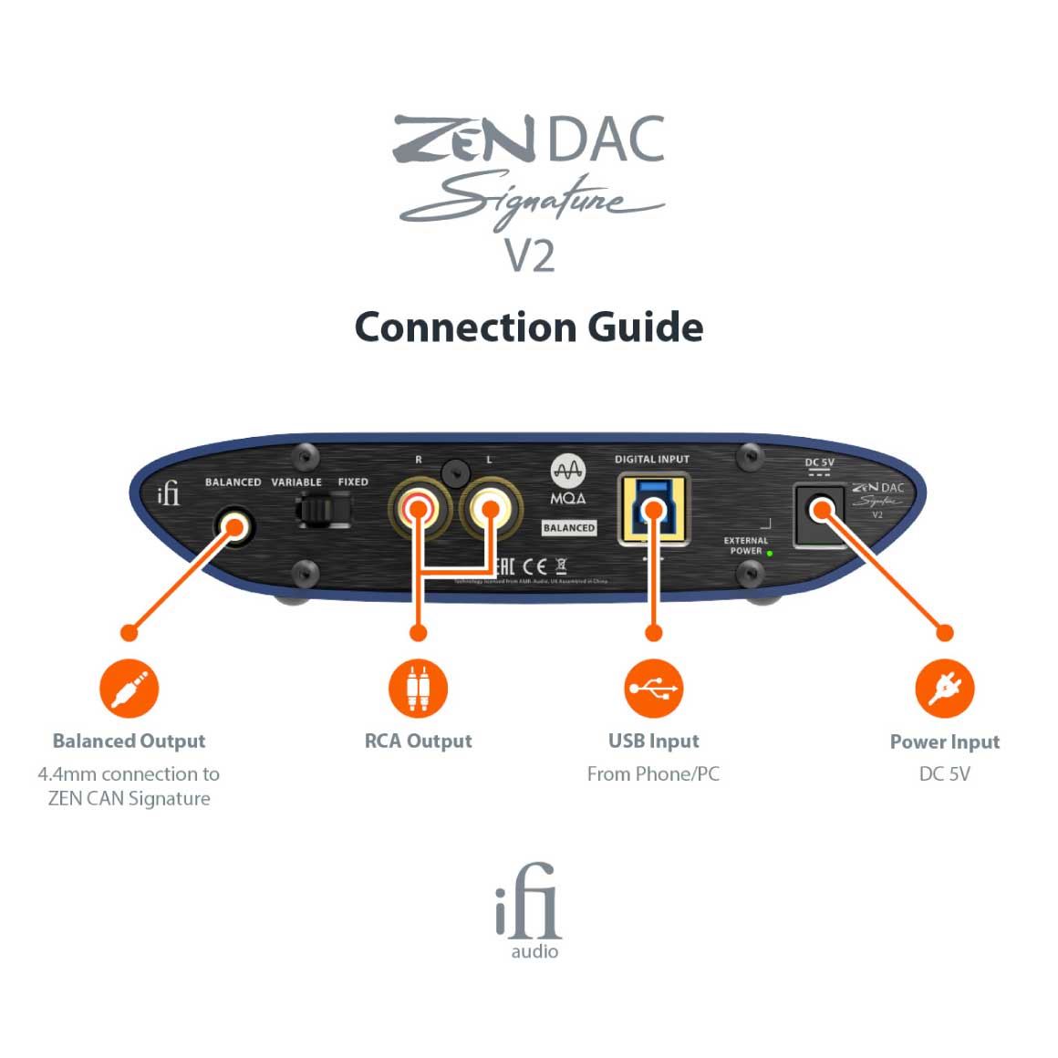 Headphone-Zone-iFi Audio-ZEN DAC Signature V2