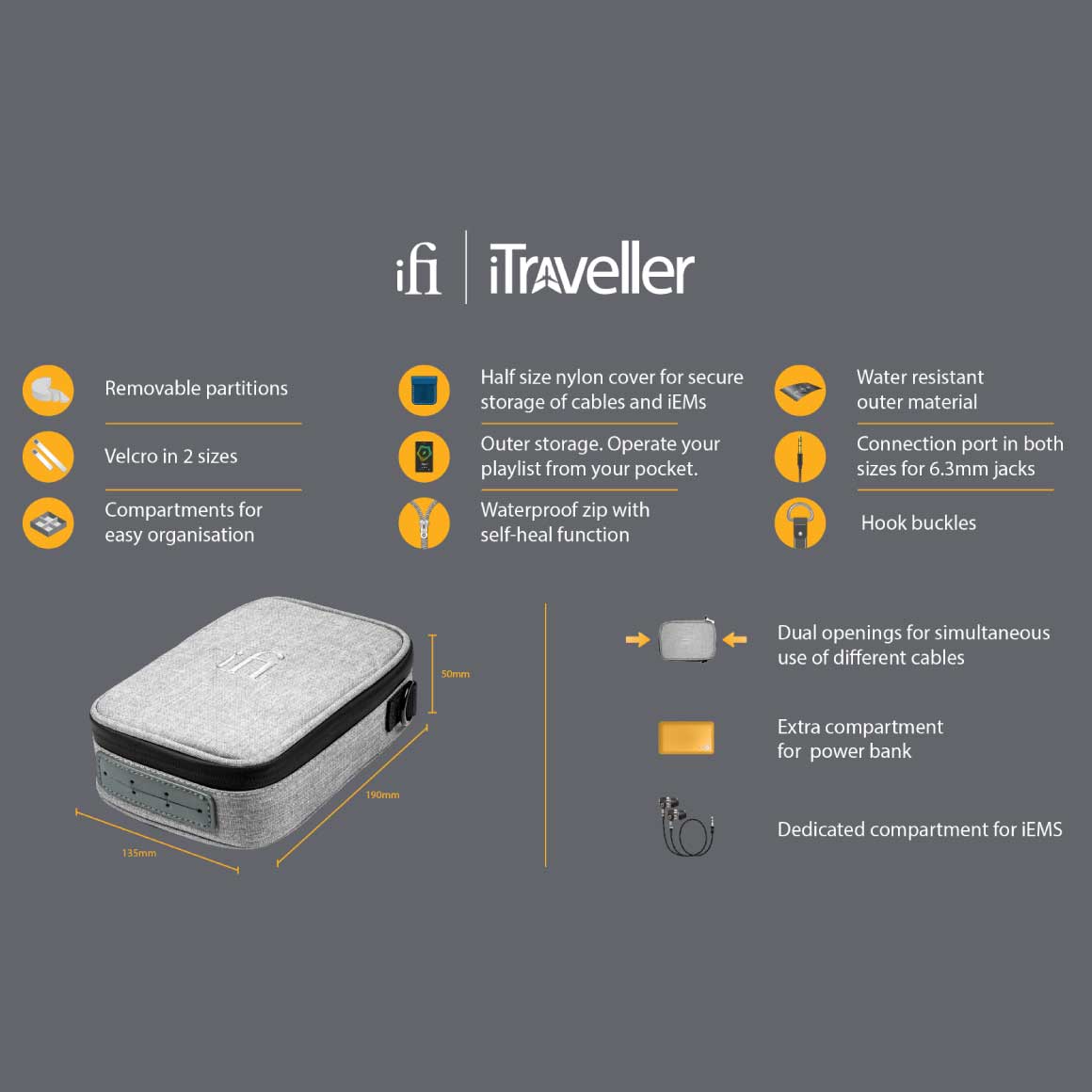 Headohone-Zone-iFi Audio-iTraveller