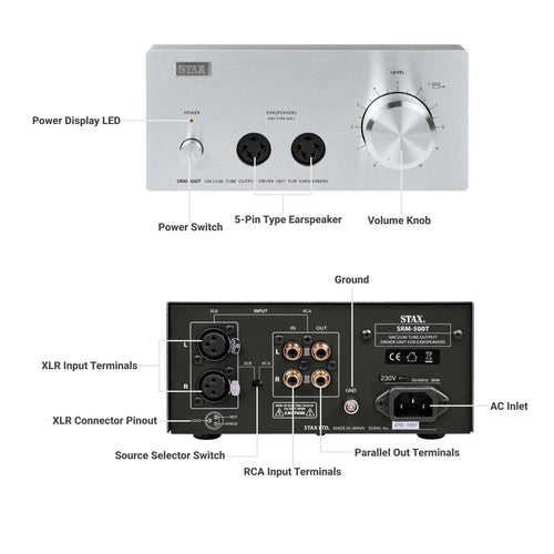 Headphone-Zone-STAX-SRM-500T