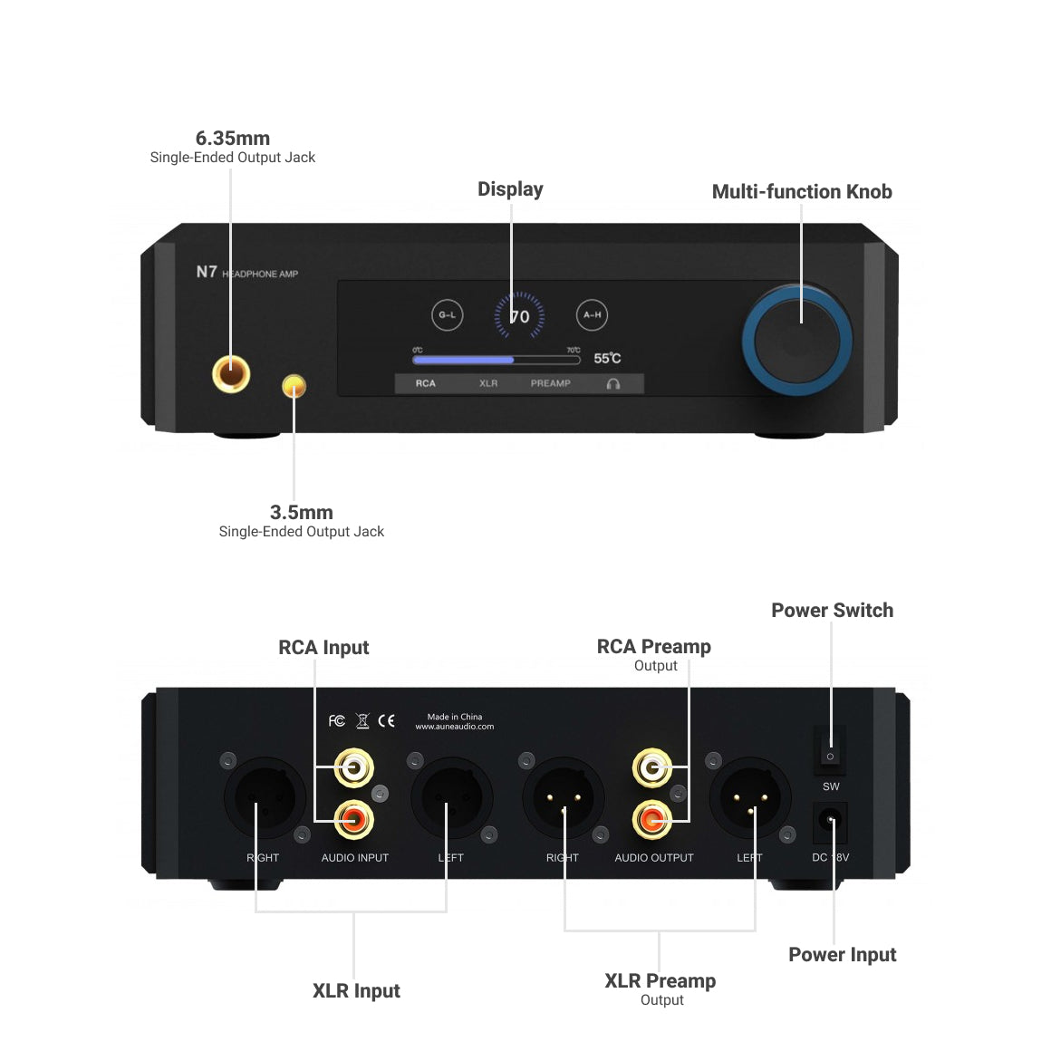#Variant_only AMP